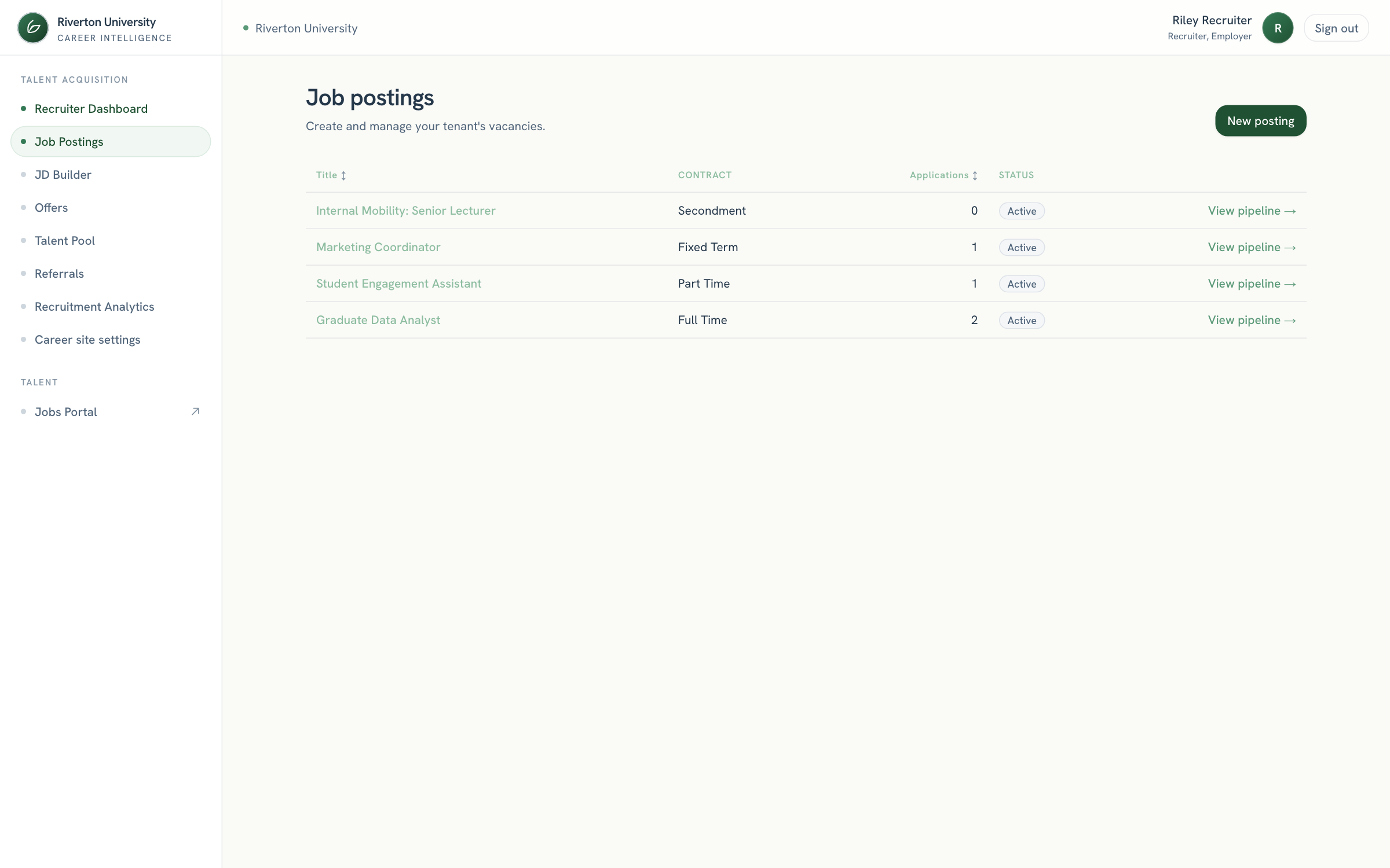 The Talent Acquisition Portal pipeline view